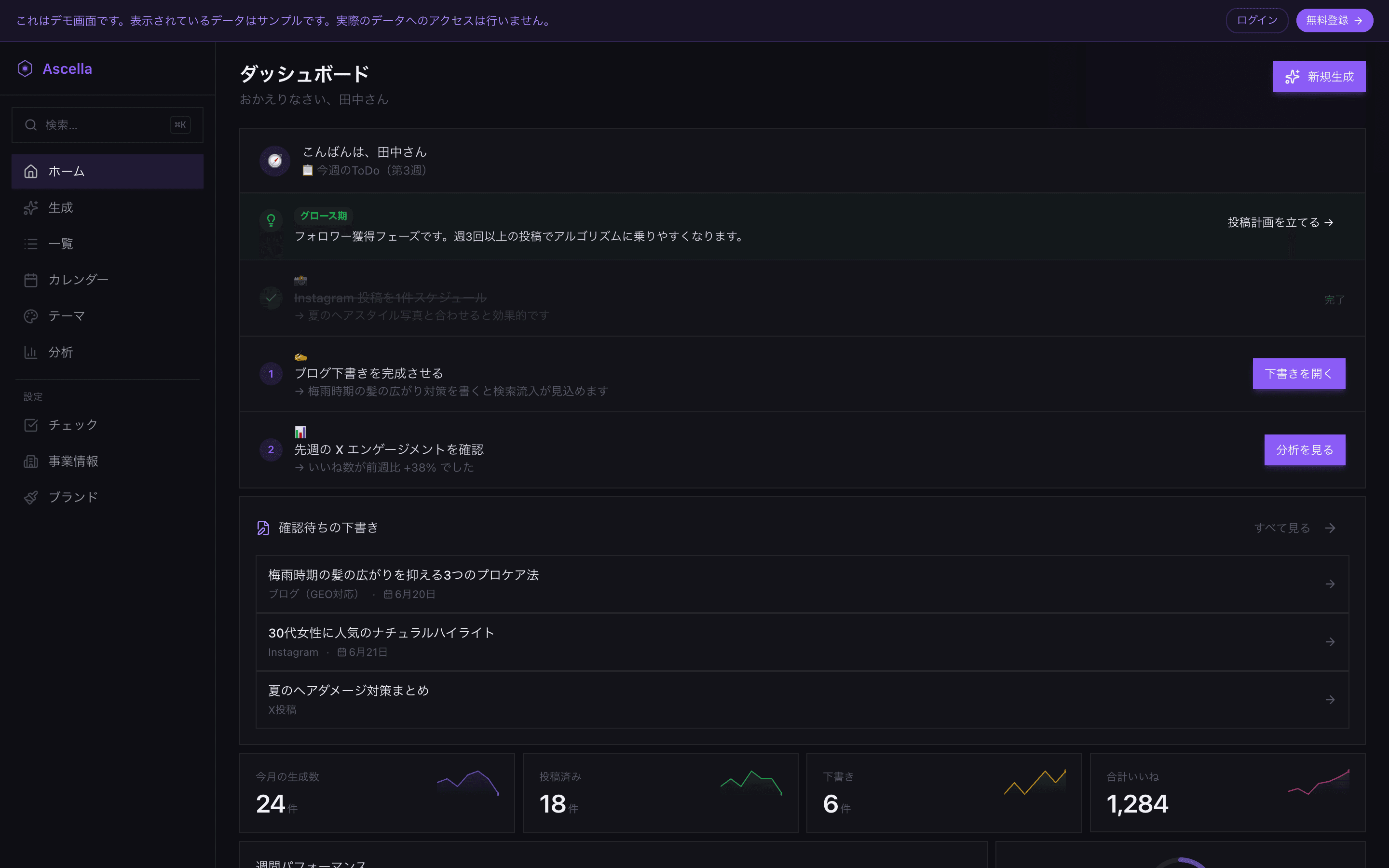 Ascella のデモダッシュボード（コンテンツ運用の全体像）