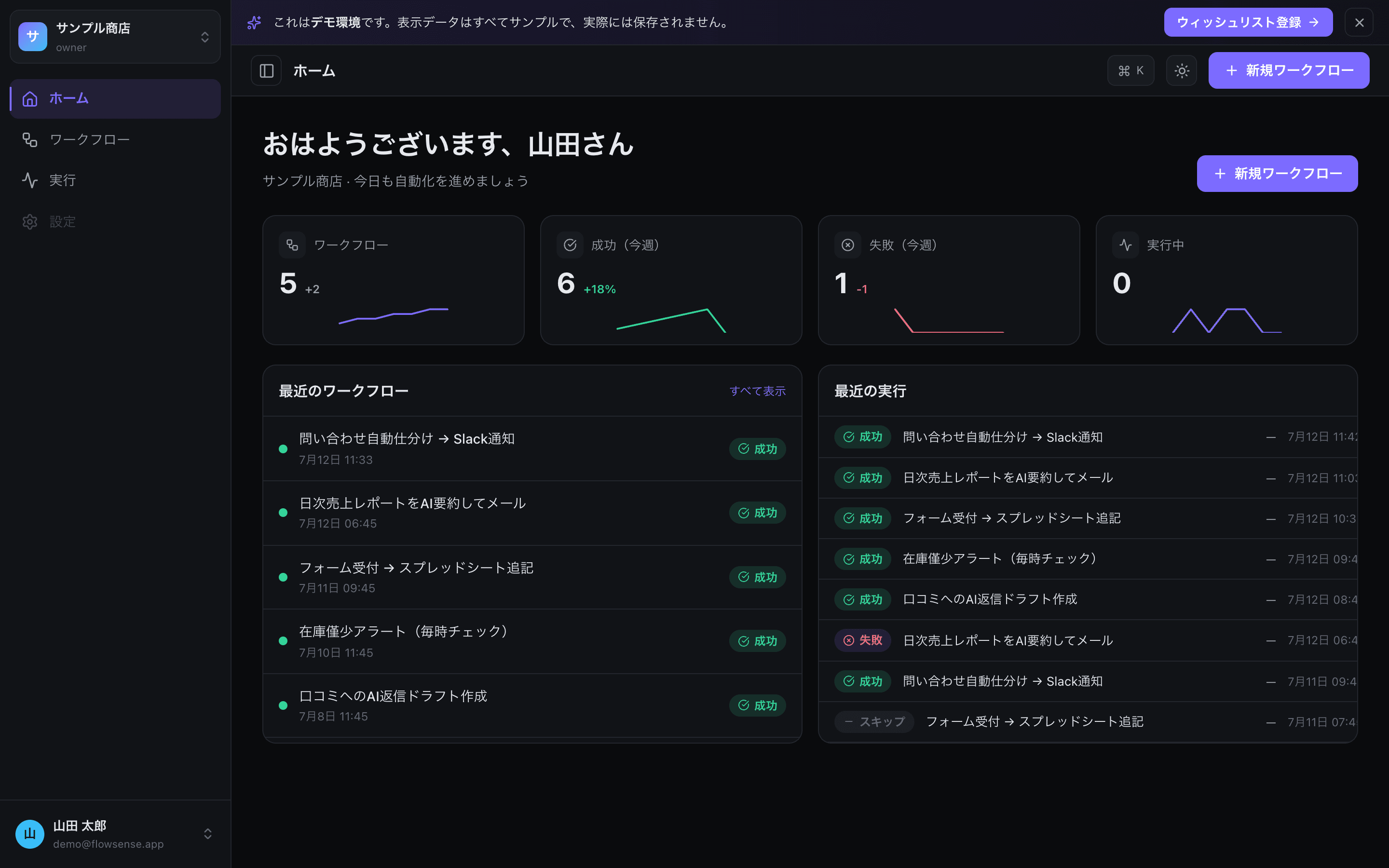FlowSense のホーム（自動化の稼働状況ダッシュボード）